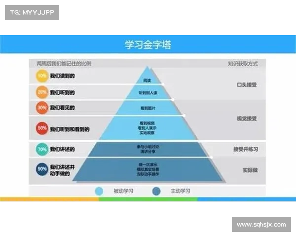 如何有效掌握虚空斗法的核心技巧与实践法则提高战斗力 如何有效掌握虚空斗法的核心技巧与实践法则提高战斗力