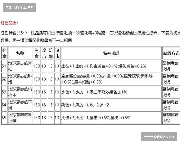 蜗牛游戏战力提升与资源管理全攻略助你快速成长 蜗牛游戏战力提升与资源管理全攻略助你快速成长