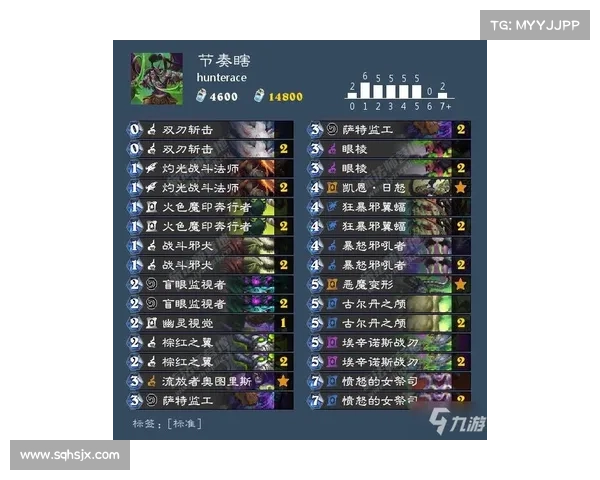 九种暗流之主出装搭配解析与推荐策略深度分析 九种暗流之主出装搭配解析与推荐策略深度分析