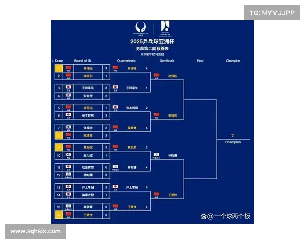 亚洲杯中国队比赛时间安排一览详细解析
