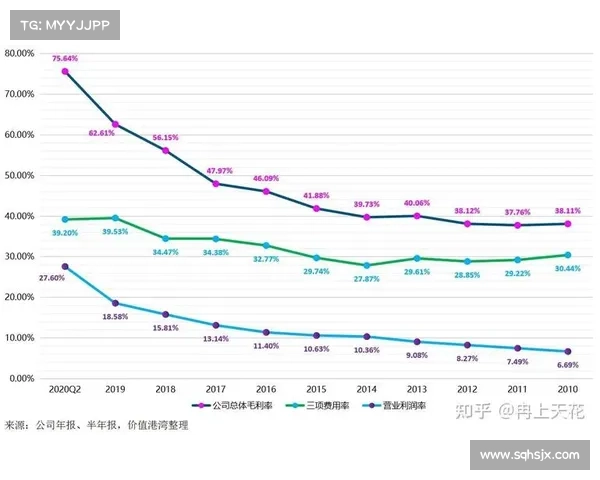 探索澳洲杯真实水平与未来发展潜力的深度分析